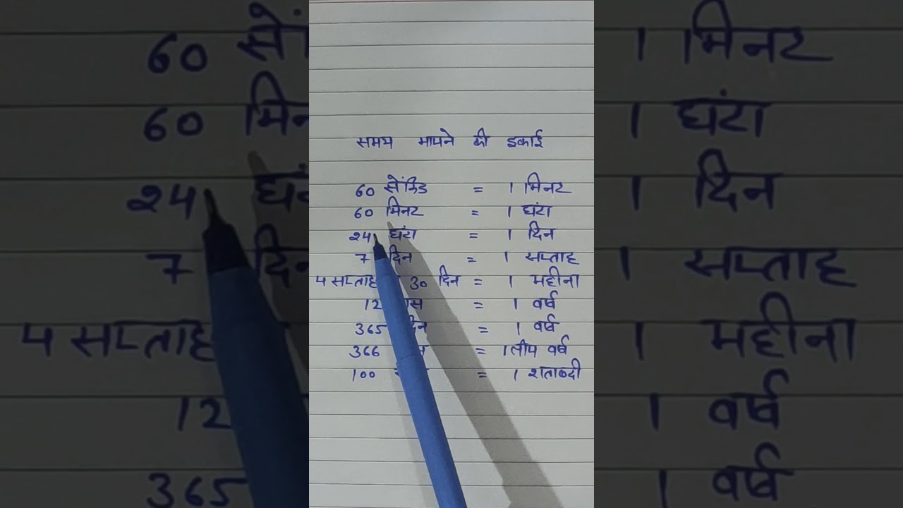 #shorts, समय मापने की इकाई,Time Measurement