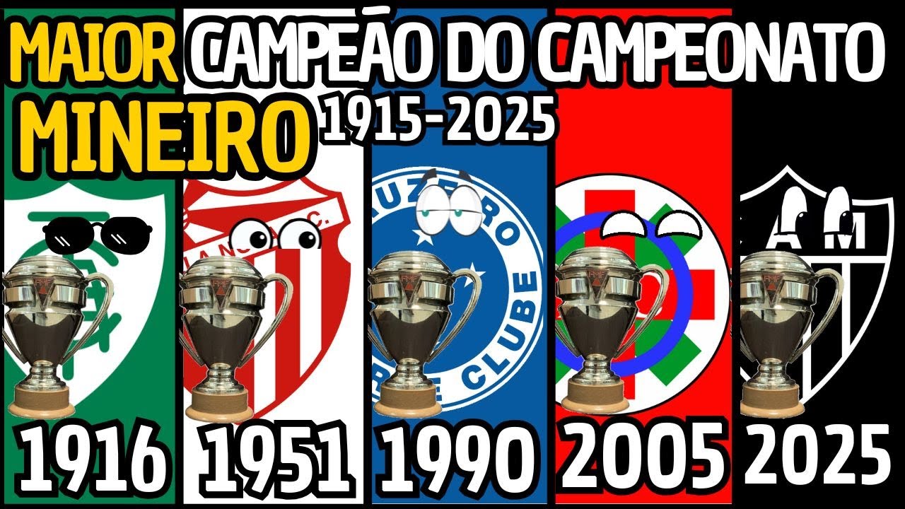 🏆TODOS OS CAMPEÕES DO CAMPEONATO MINEIRO - 1915 A 2025