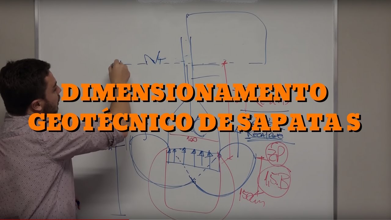 DIMENSIONAMENTO GEOTÉCNICO DE SAPATAS