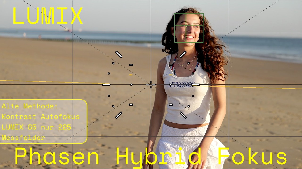 LUMIX - Phasen-Hybrid-Autofokus