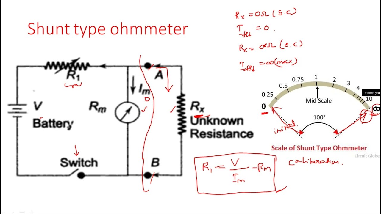 Ohmmeter Shunt Type | Electrical Instruments ( EIM ) | Lec - 13