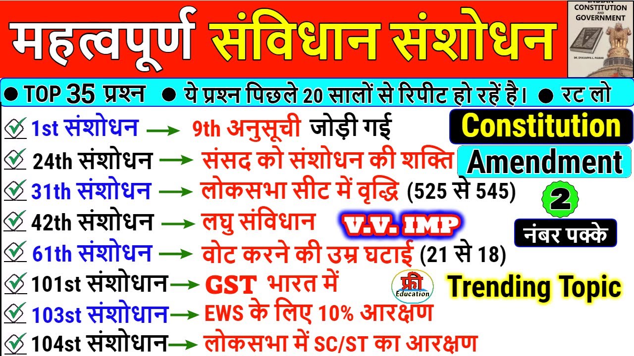 Constitutional Amendment (संविधान संशोधन) | Important Questions For All Exams | Group D and All
