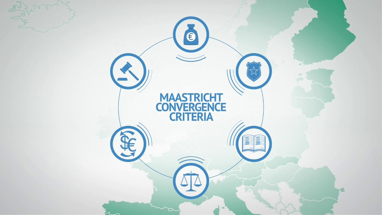 Animation on the euro area