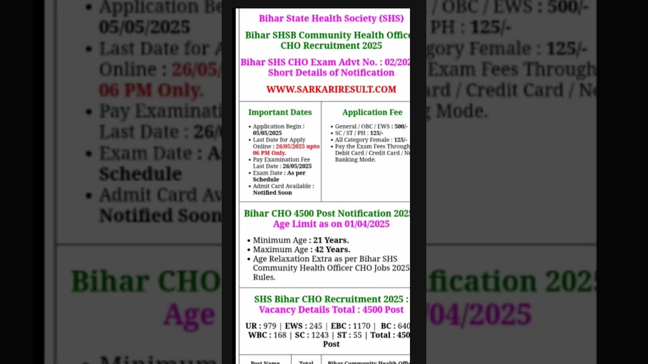 Bihar SHSB CHO EXAM2025