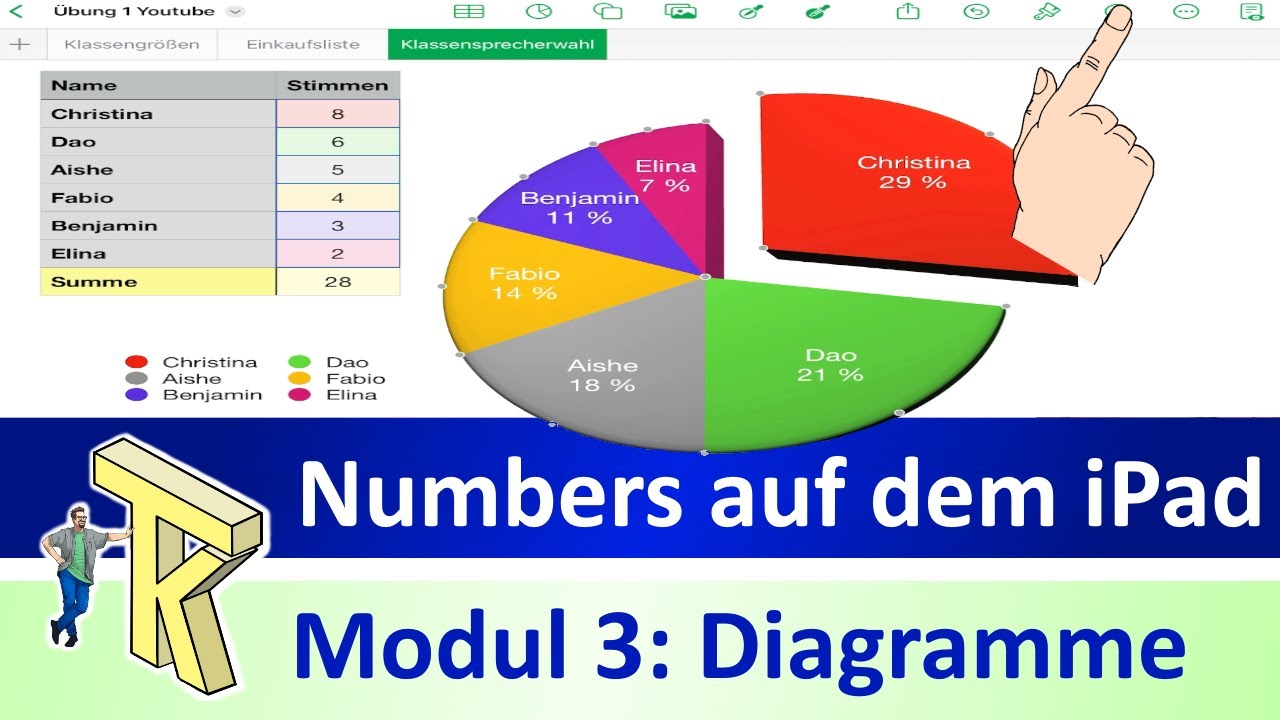 Numbers auf dem iPad, Modul 3:  Diagramme erstellen und gestalten