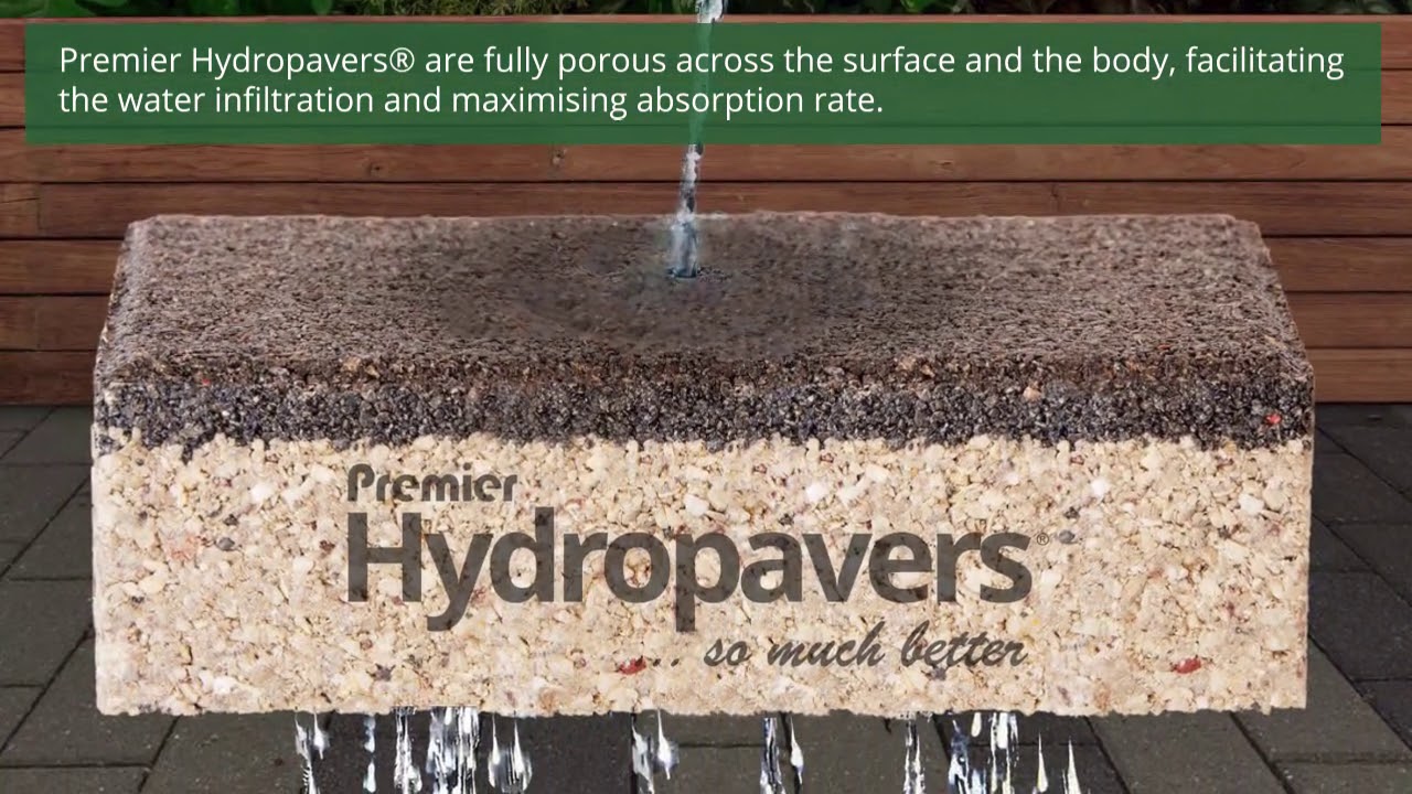 Expert Endorsement - Nic Van Diemen - Premier Hydropavers®