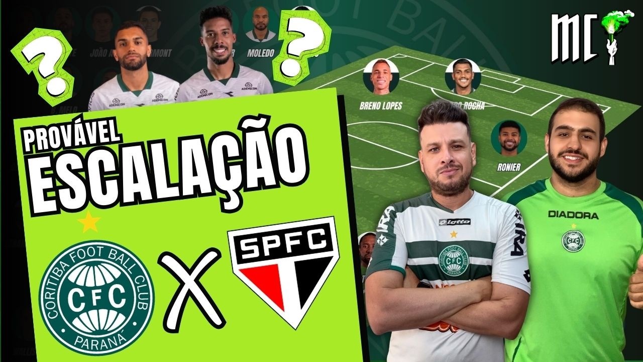 PROVÁVEL ESCALAÇÃO CORITIBA X São Paulo | Alternativas táticas para a VITÓRIA