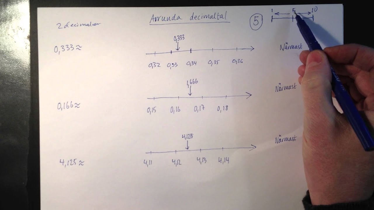 Avrundning av decimaltal