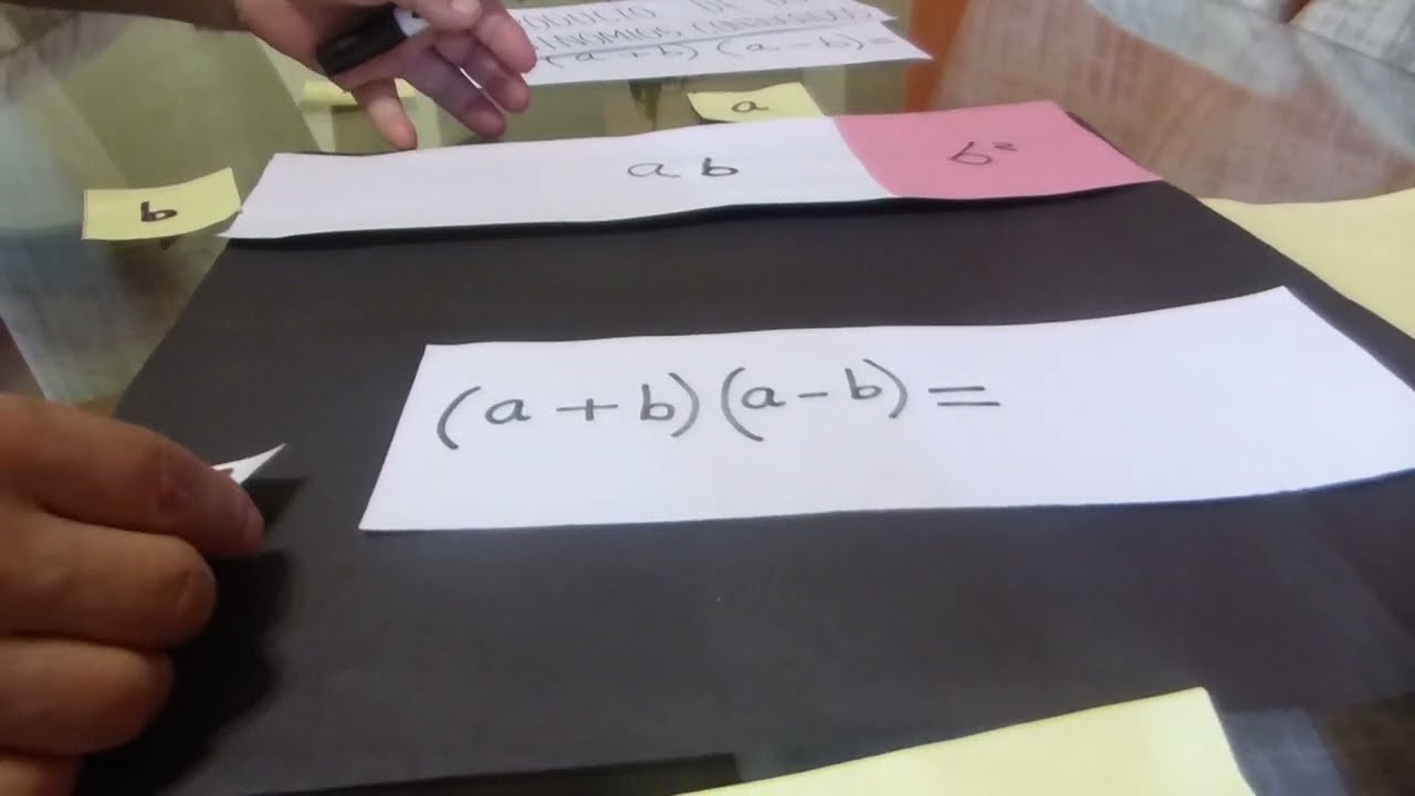 Producto Notable de binomios conjugados: Demostramos paso a paso con material concreto