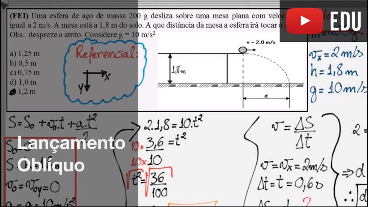 Lançamento Obliquo