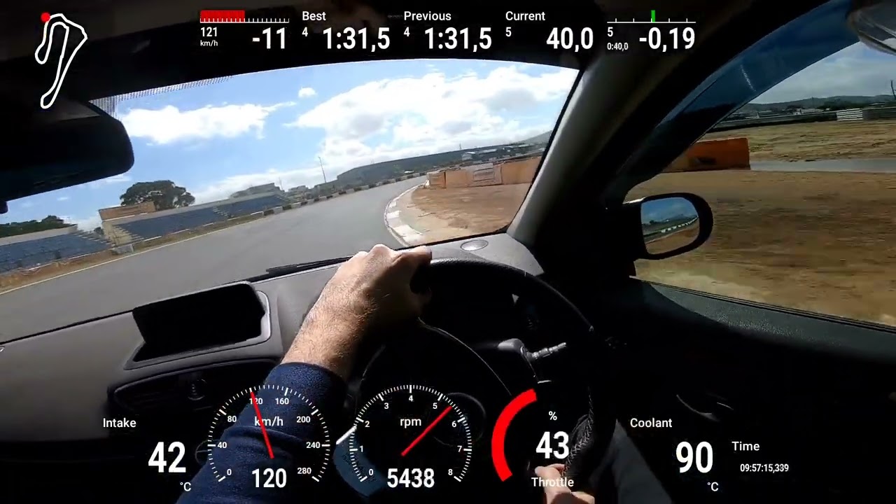 Clio RS 200 | Killarney | 28 Oct 2023 Track Day | 1:30.5