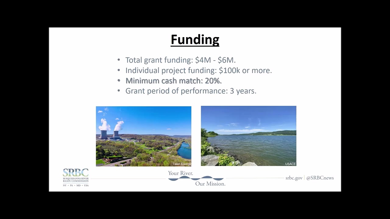 Consumptive Use Mitigation Grant Program Overview 11/20/2024