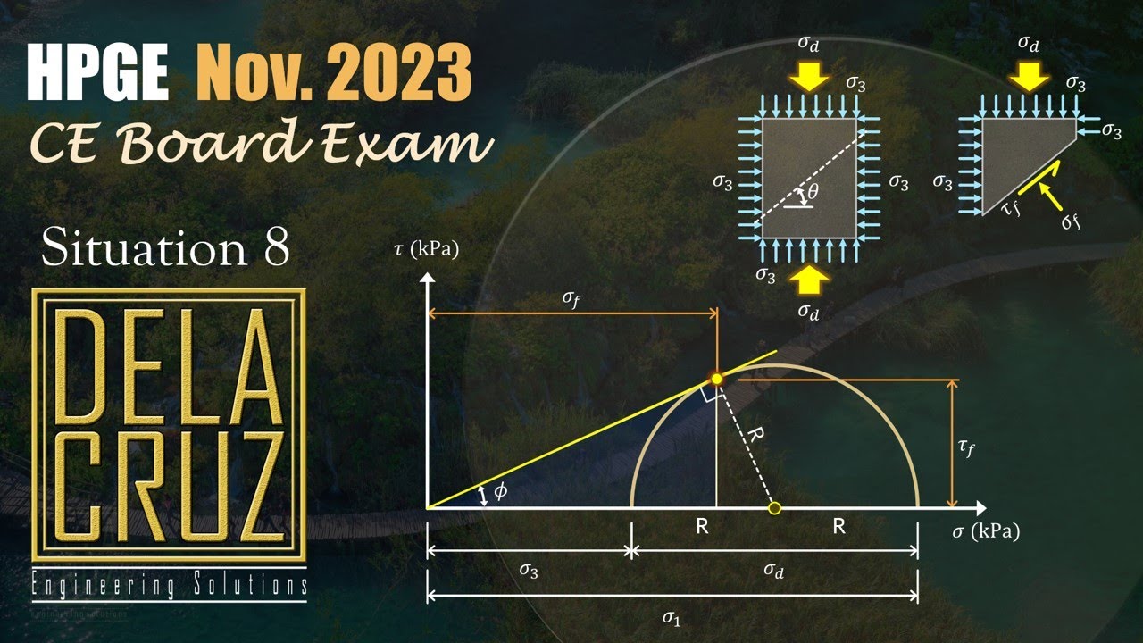 2023-November CELE HPGE (Situation 8)