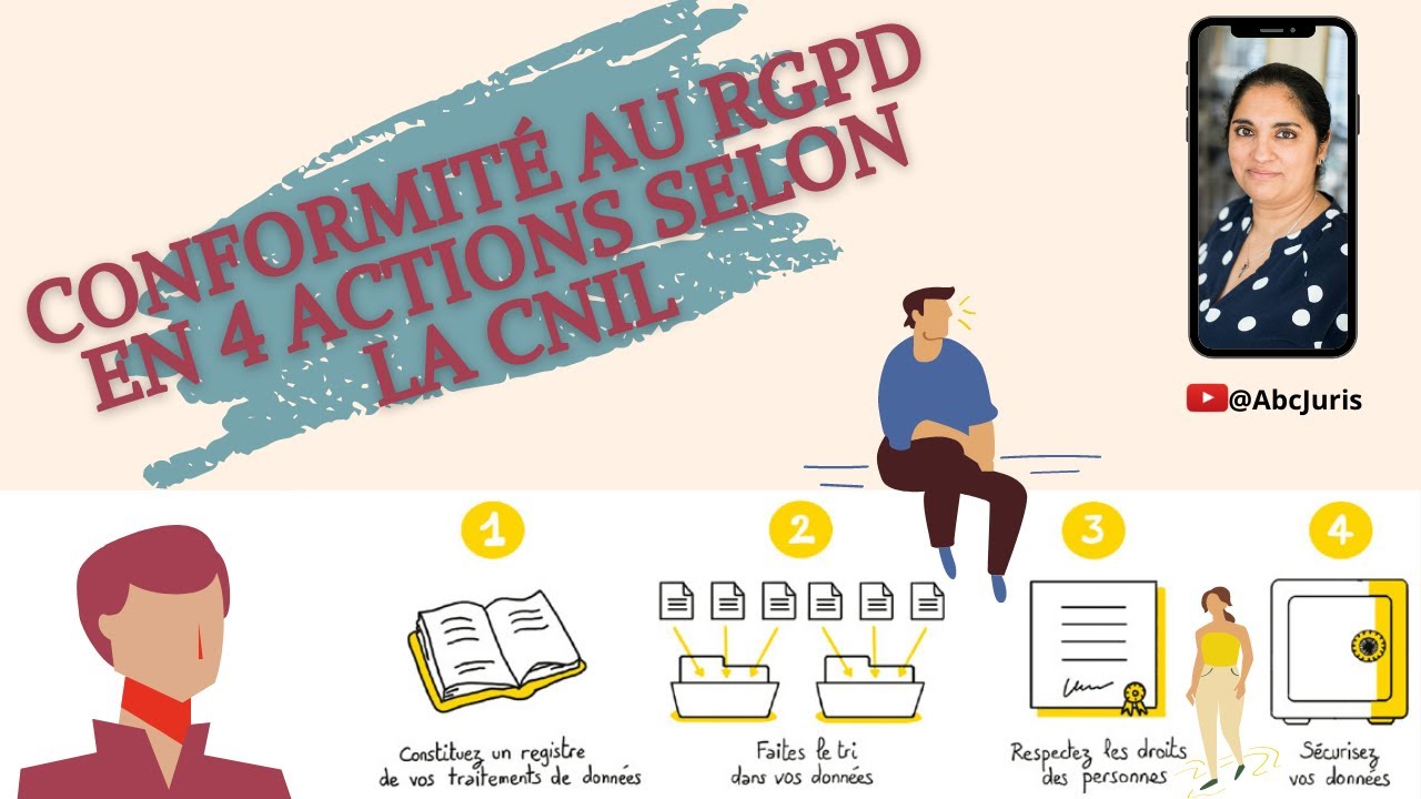 👩🏽‍💼 Conformité au RGPD en 4 actions selon la CNIL: Spécial PME, TPE et micro-entreprises