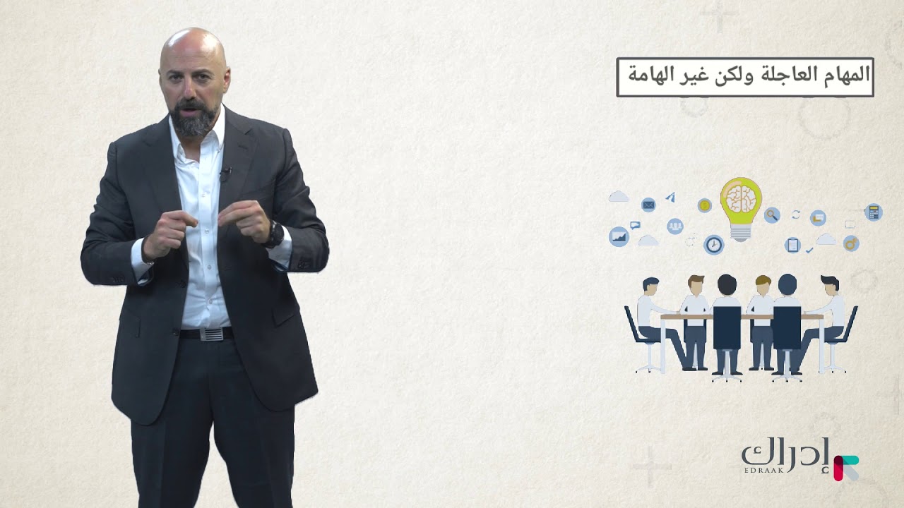 التوازن بين العمل والحياة - مصفوفة ايزنهاور لإدارة الوقت