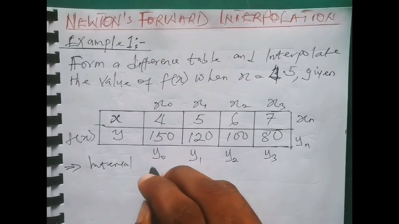 Newton's Forward Difference Interpolation Method | Interpolation in Numerical Methods #EpelleMichael