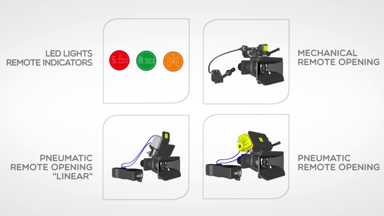 V ORLANDI S.p.A. SMART KITS