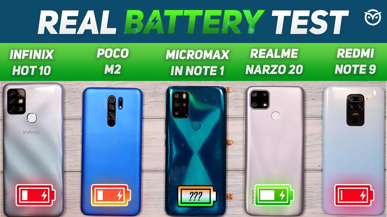 Micromax IN Note 1 vs Poco M2, Narzo 20, Redmi Note 9 Battery Drain Test | Charging | Gaming [Hindi]