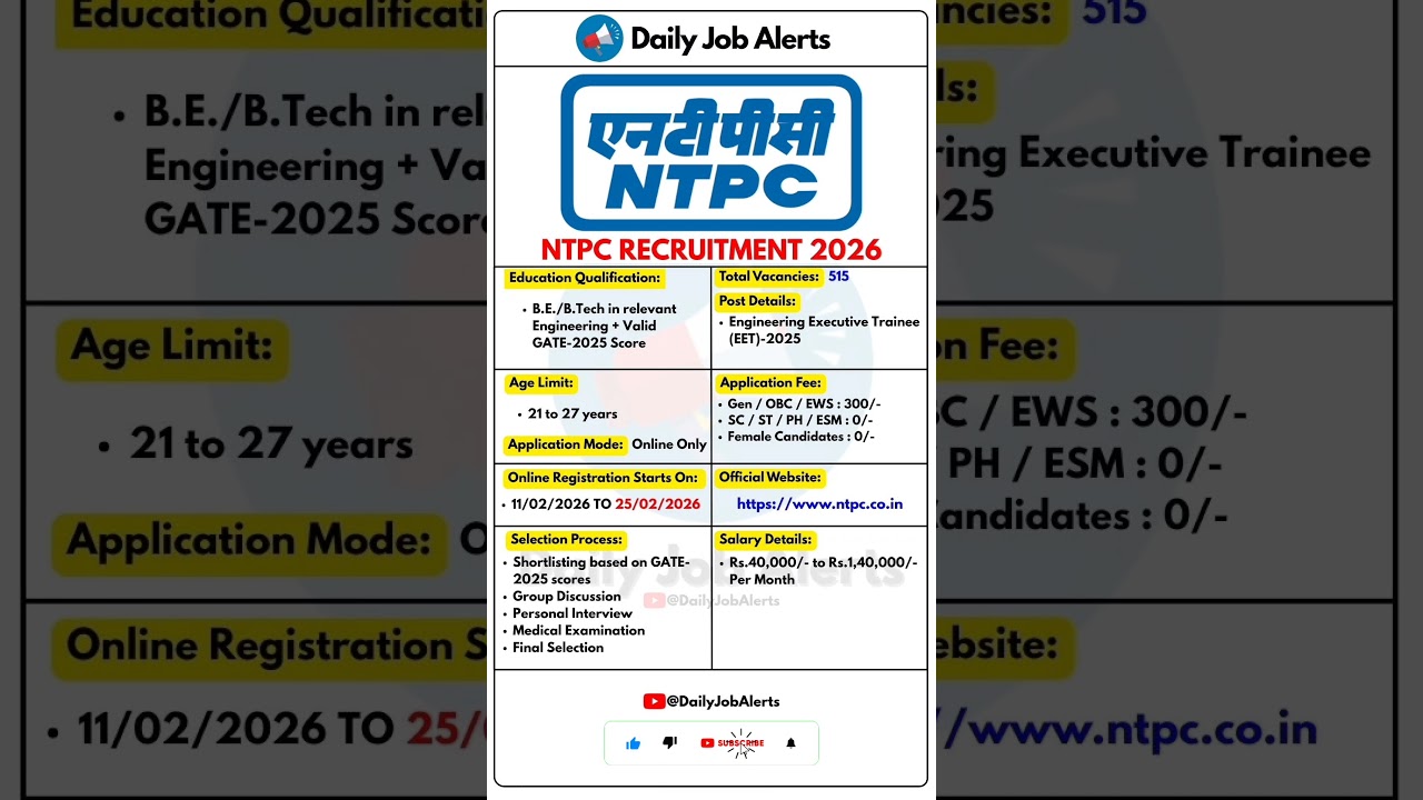 NTPC Recruitment 2026 | New Vacancy 2026 | Daily Job Alerts #shorts