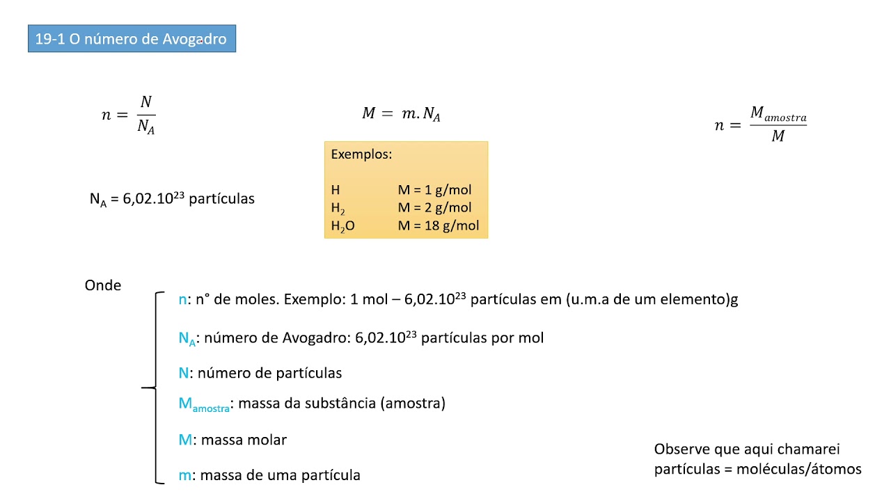 Termo 2 - Aula1 - Teoria Cinética dos Gases - Introdução