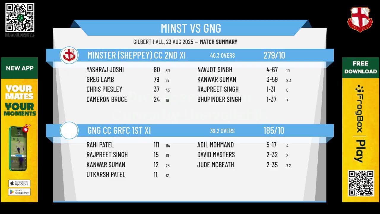 Minster (Sheppey) CC 2nd XI v GNG CC GRFC 1st XI