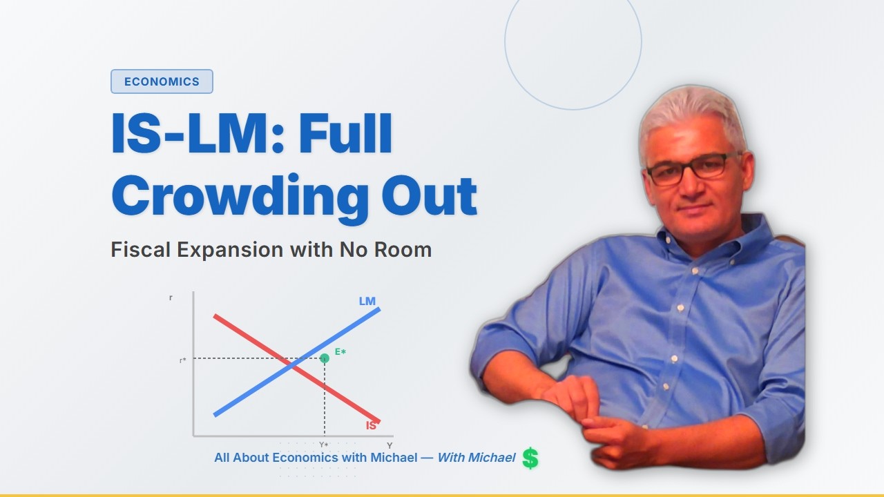 IS LM Model:  Full Crowding Out
