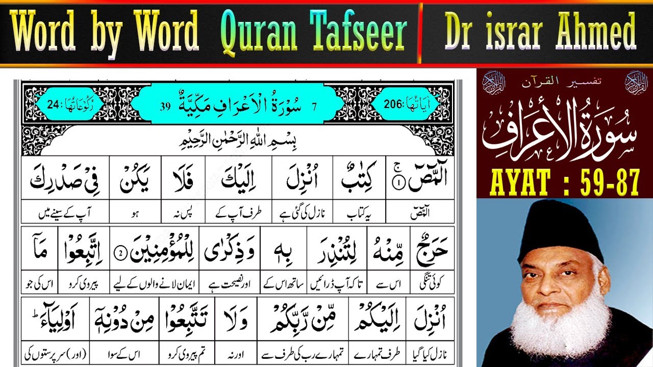  EP 4 | Surah Al Araf Ayat 59–87 Tafsir | Dr israr Ahmed Quran Tafseer in Urdu