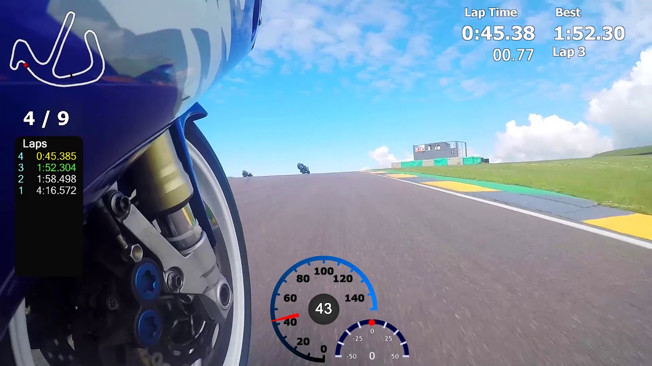 Track Day Diaries, Anglesey 2019-05-19, Middle Group Session 4