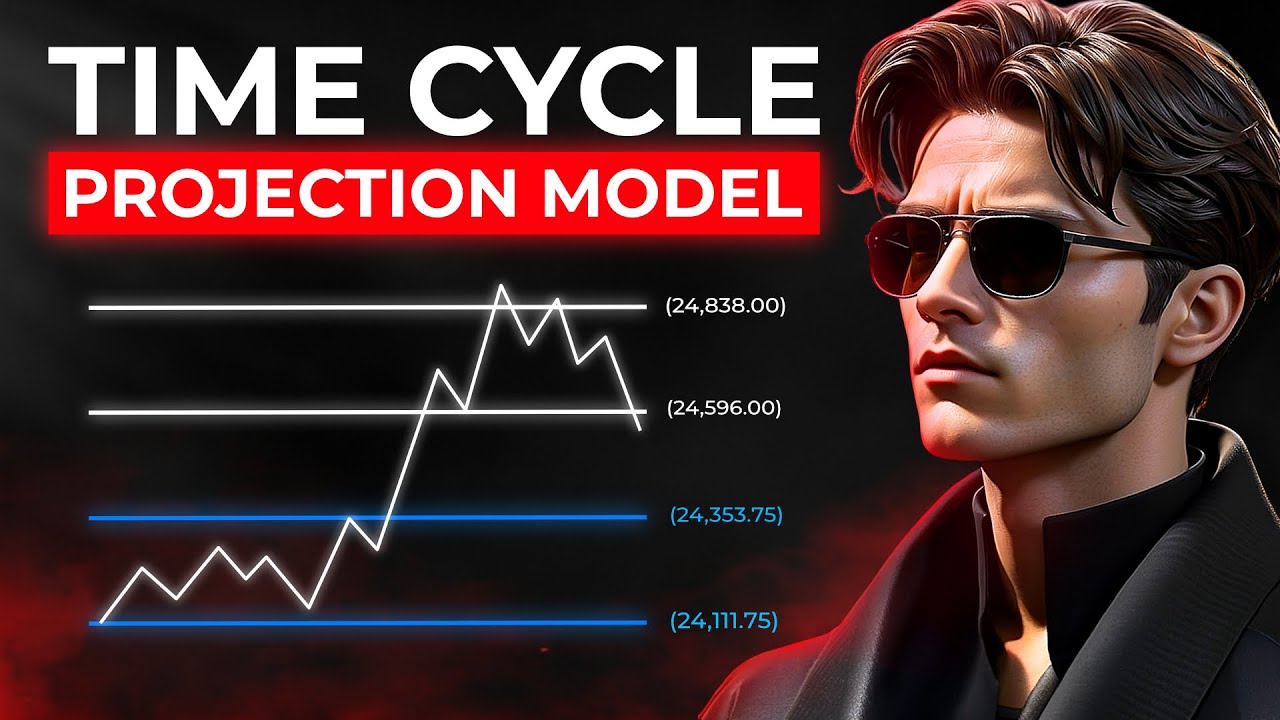 Complete Time Cycle Projection Model (Hidden Levels Unlocked)