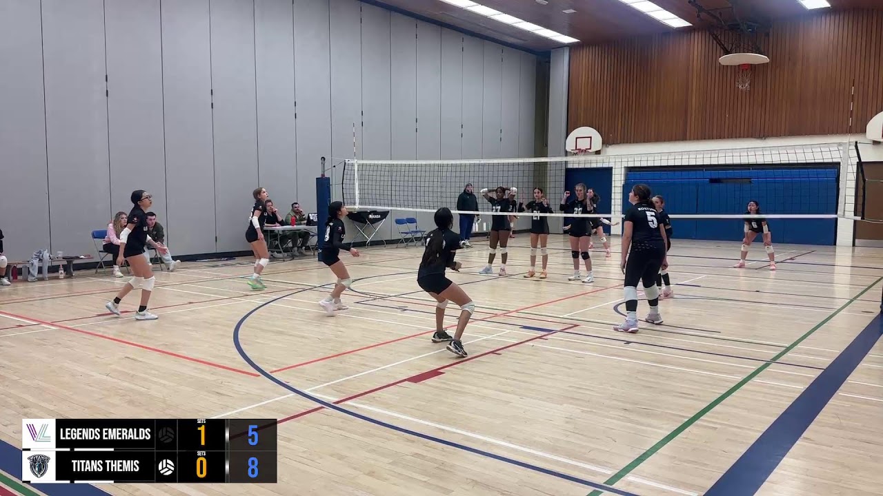 Legends emeralds vs Titans Themis (02-21-2026 @17:53)