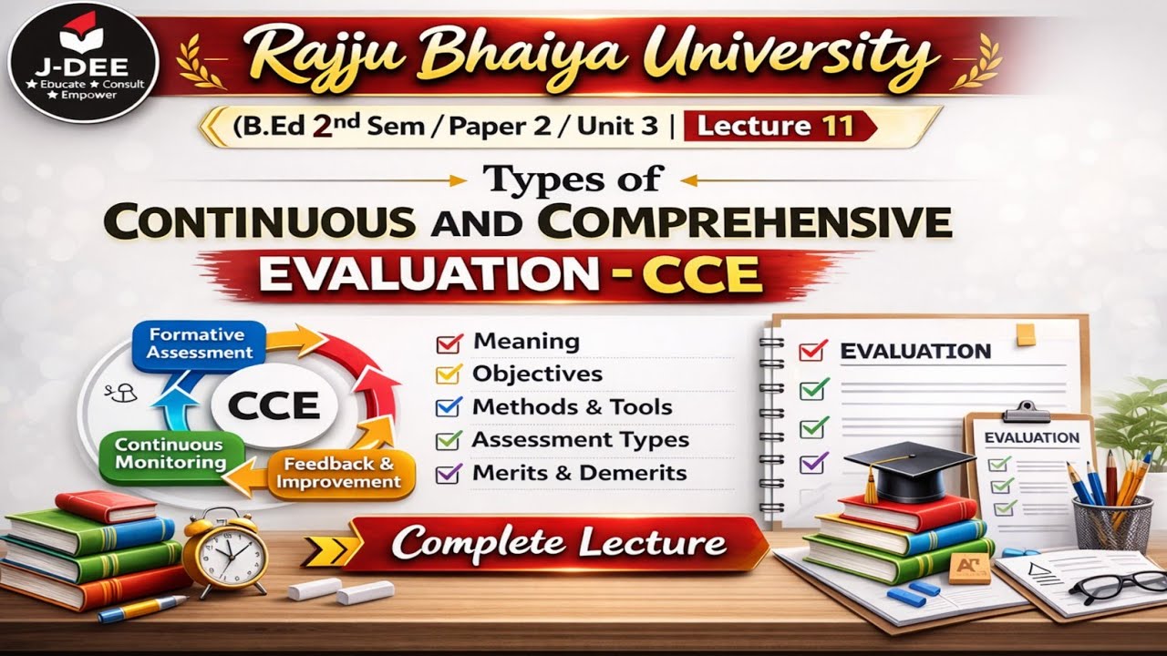 सतत एवं व्यापक मूल्यांकन के प्रकार l Types of Continuous and Comprehensive Evaluation  l B.Ed Notes