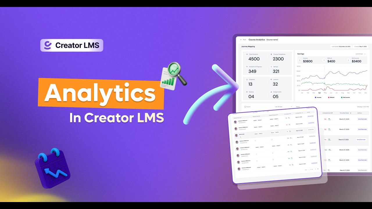 Analytics In Creator LMS - Track Every Metrics You Can
