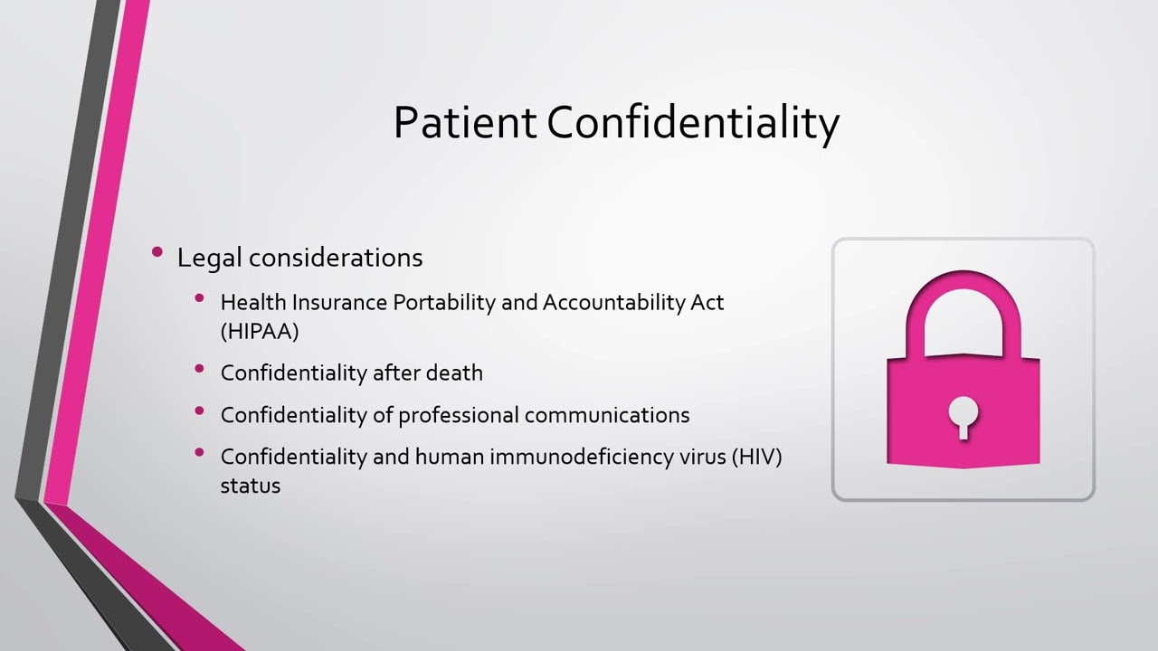 Chapter 6 Legal and Ethical Guidelines for Safe Practice