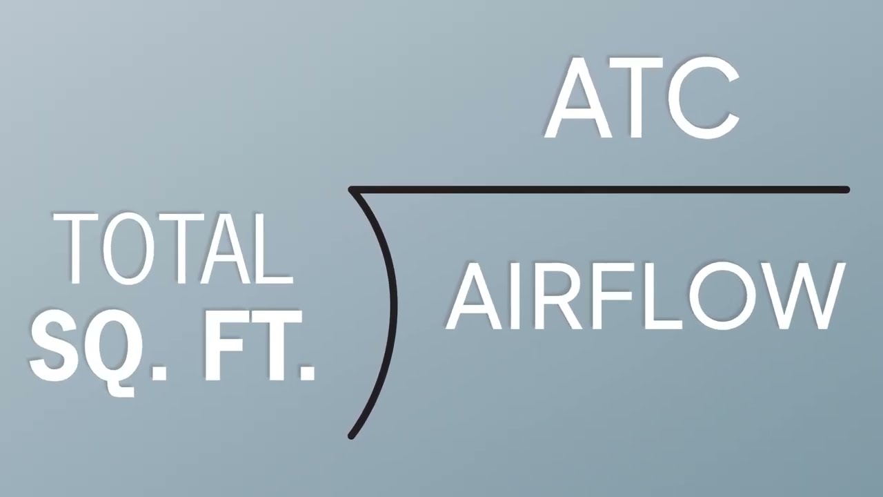 Air to Cloth Ratio