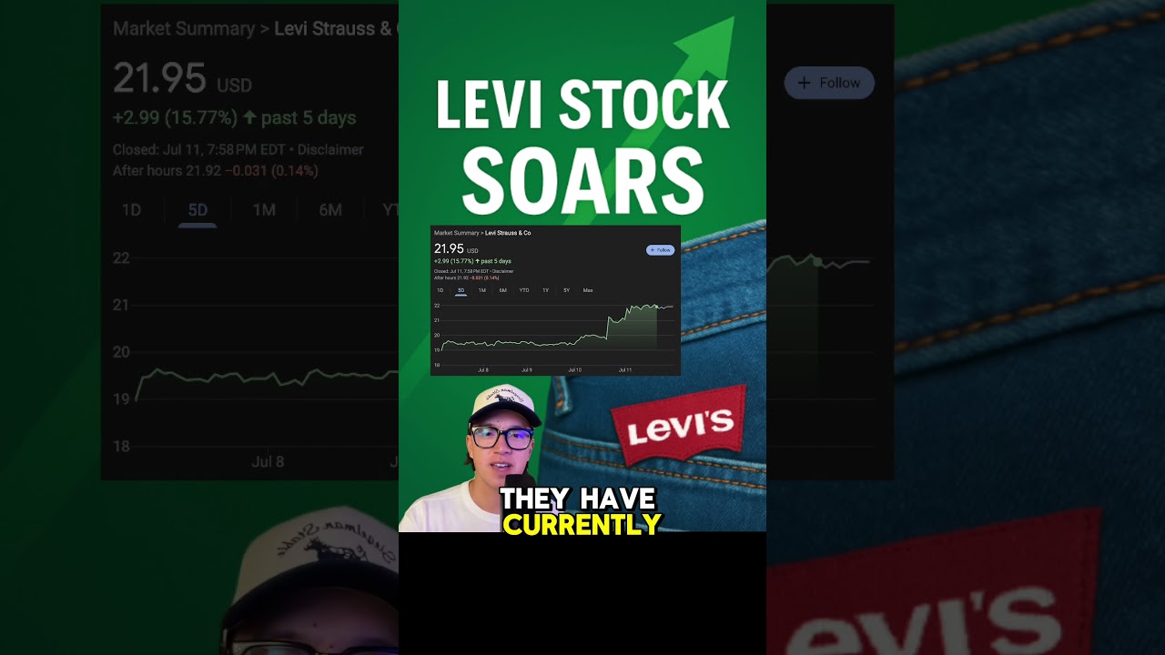 Levi's Stock Skyrockets After Huge Earnings Surprise!