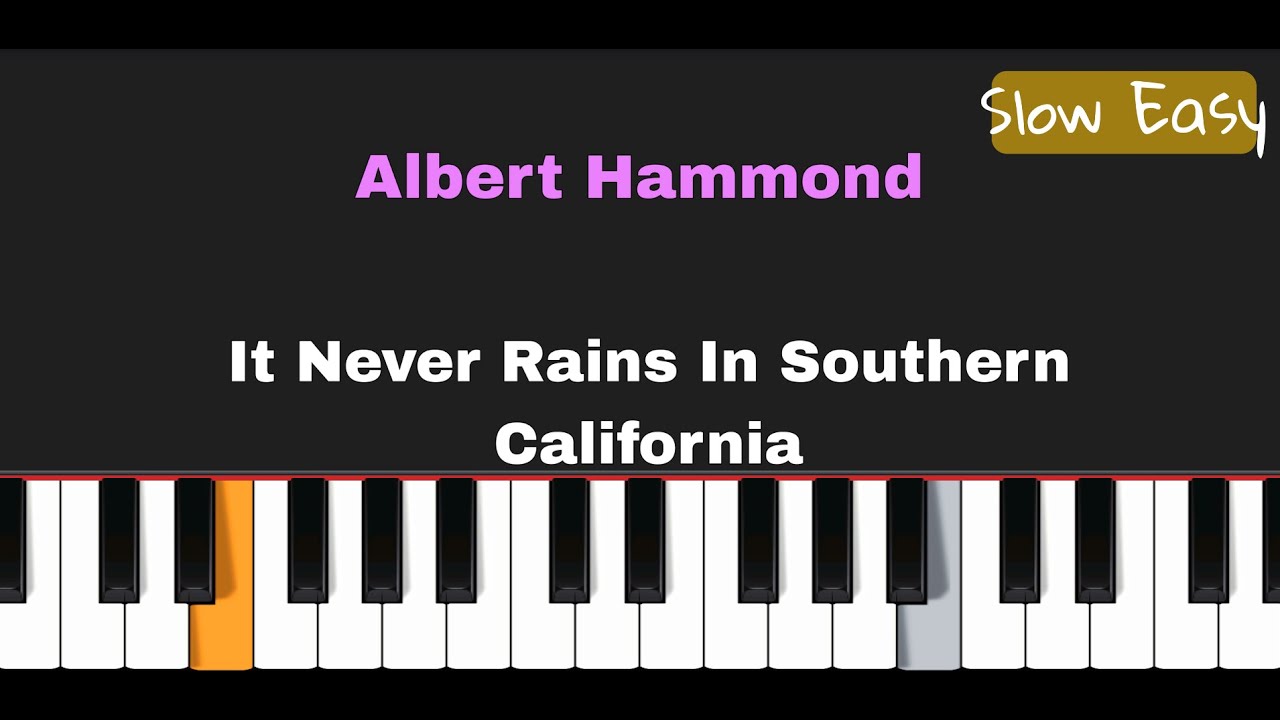 Albert Hammond - It Never Rains In Southern California (Easy  Piano  Tutorial With Sheet)