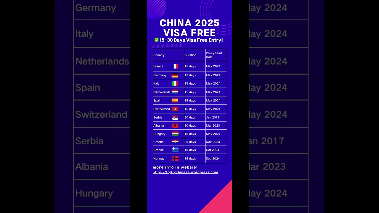 China 2025 Visa Free: 15-30Days Visa Free Entry!
