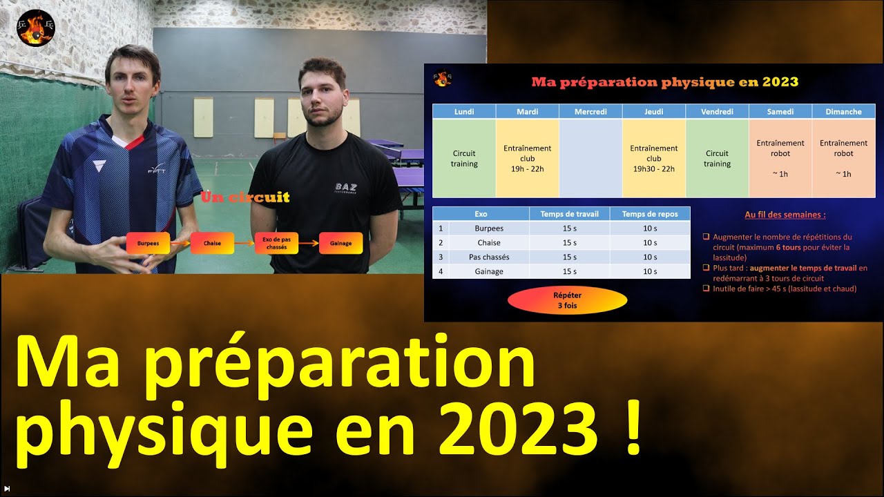 Préparation physique pour le tennis de table | Niveau débutant ! 🏓