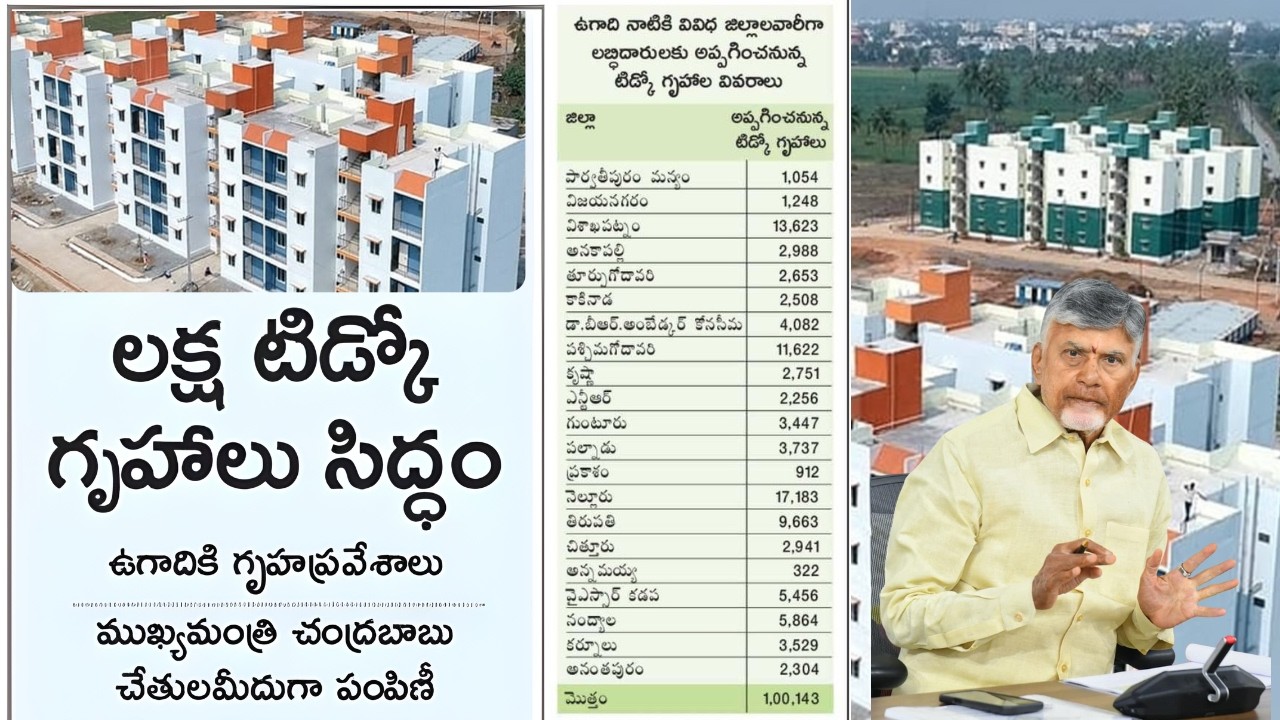 AP TIDCO Houses 2026 Latest News I ఉగాది కి లక్ష టిడ్కో ఇళ్ల పంపిణి