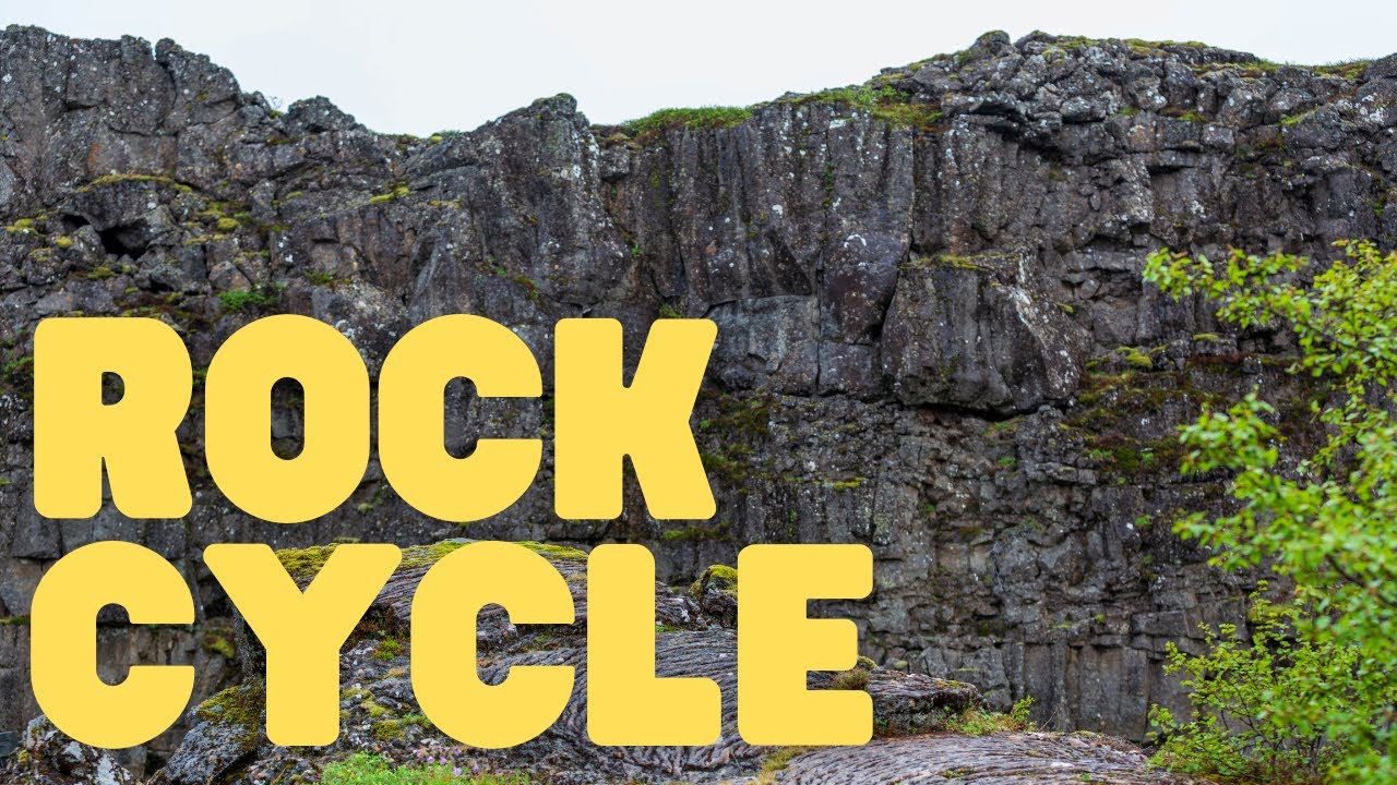 Rock Cycle