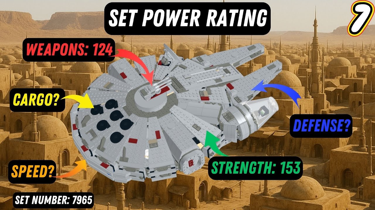 So Much Cargo Space! Power Rating of the LEGO Millennium Falcon 7965