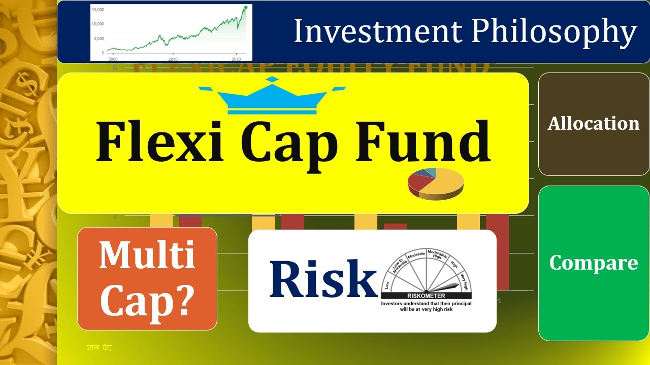Flexi Cap Mutual Fund Vs Multi cap Mutual Fund, Investment Philosophy, Risk, Benefits, Compare, Tax