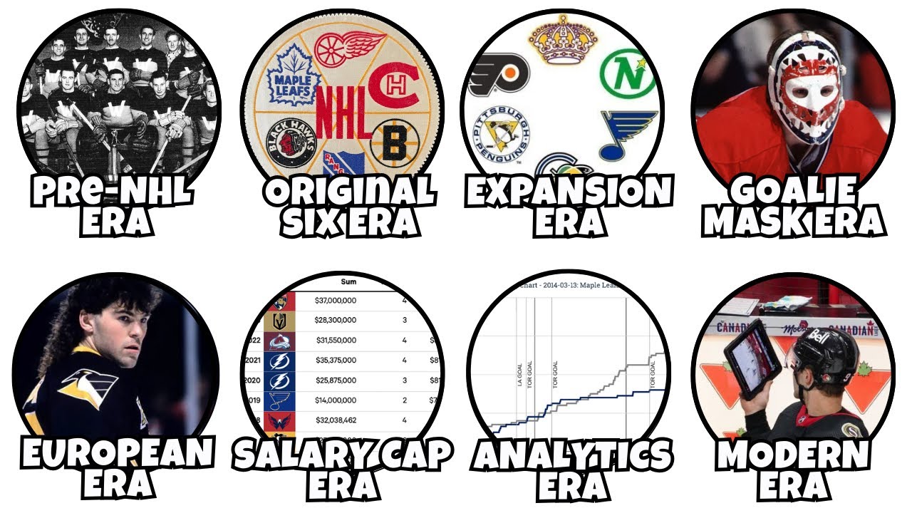 Every NHL Era Explained in 22 Minutes