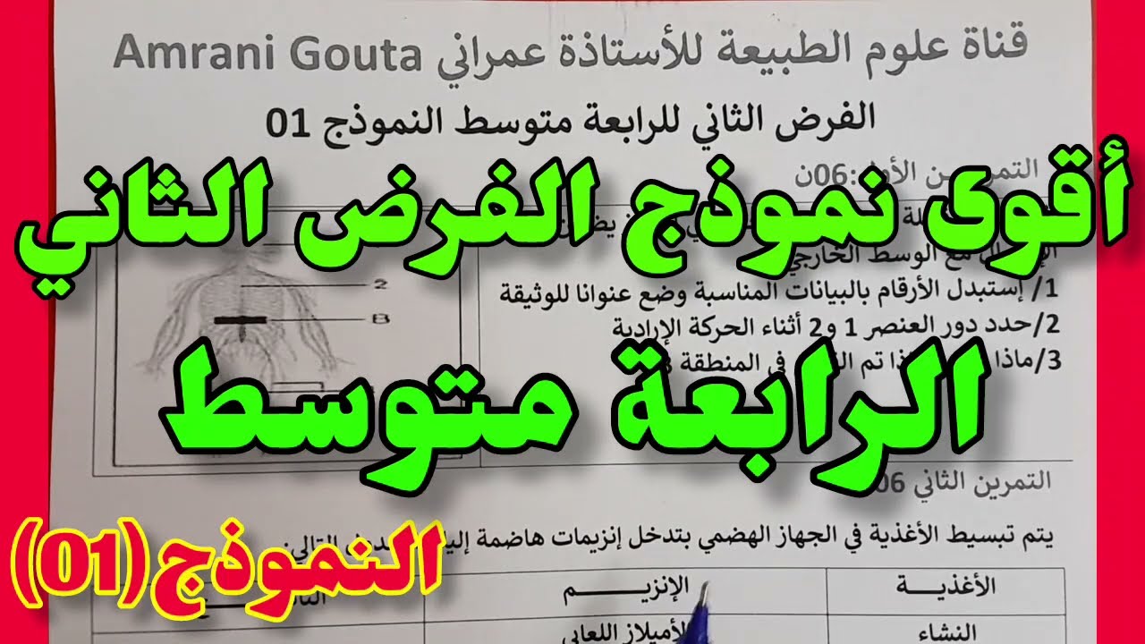 فرض وإختبار الفصل الثاني في العلوم الطبيعية 4متوسط 💥+مراجعةالإتصال العصبي 💪
