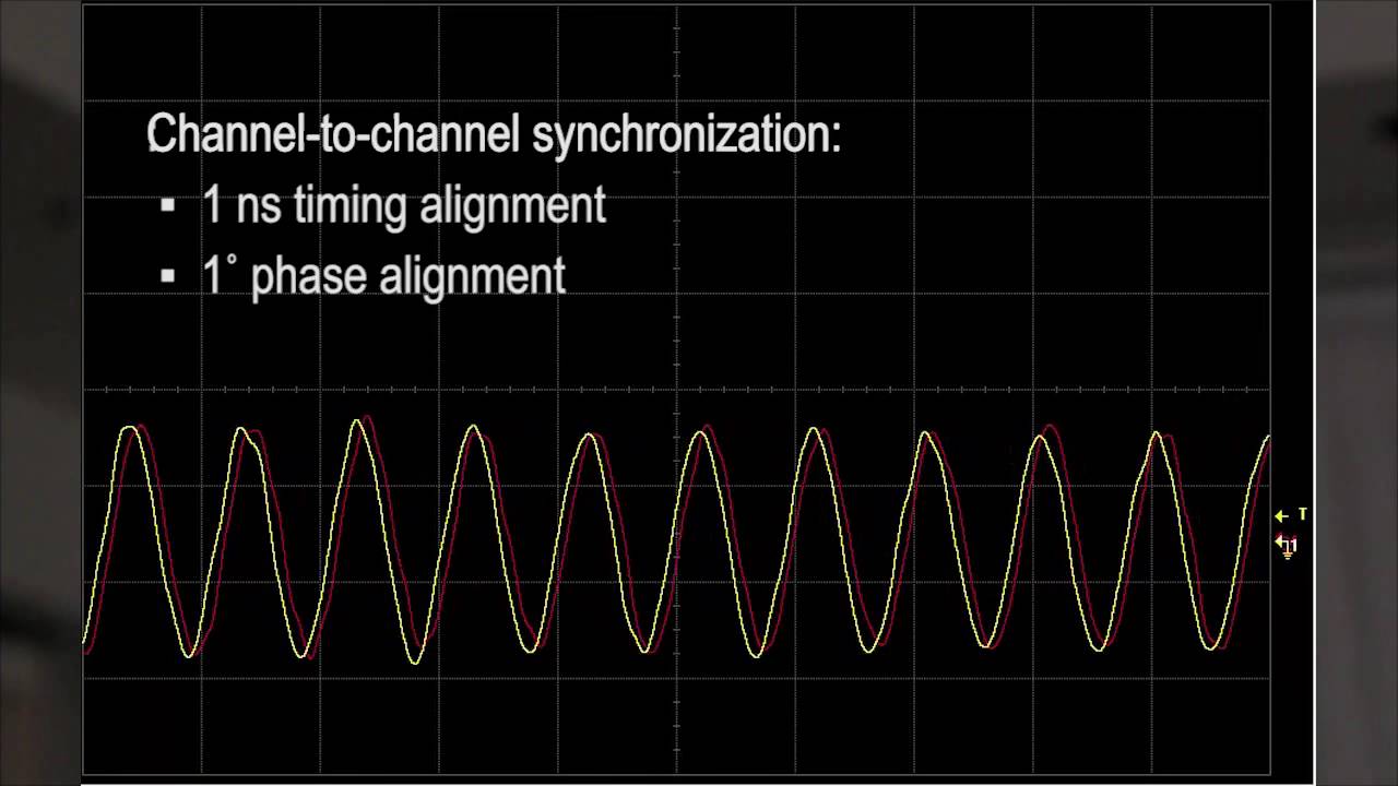 Fast, Flexible, Multi-Channel Signal Generation & Analysis w/ M9381A PXIe VSG and M9391A PXIe VSA