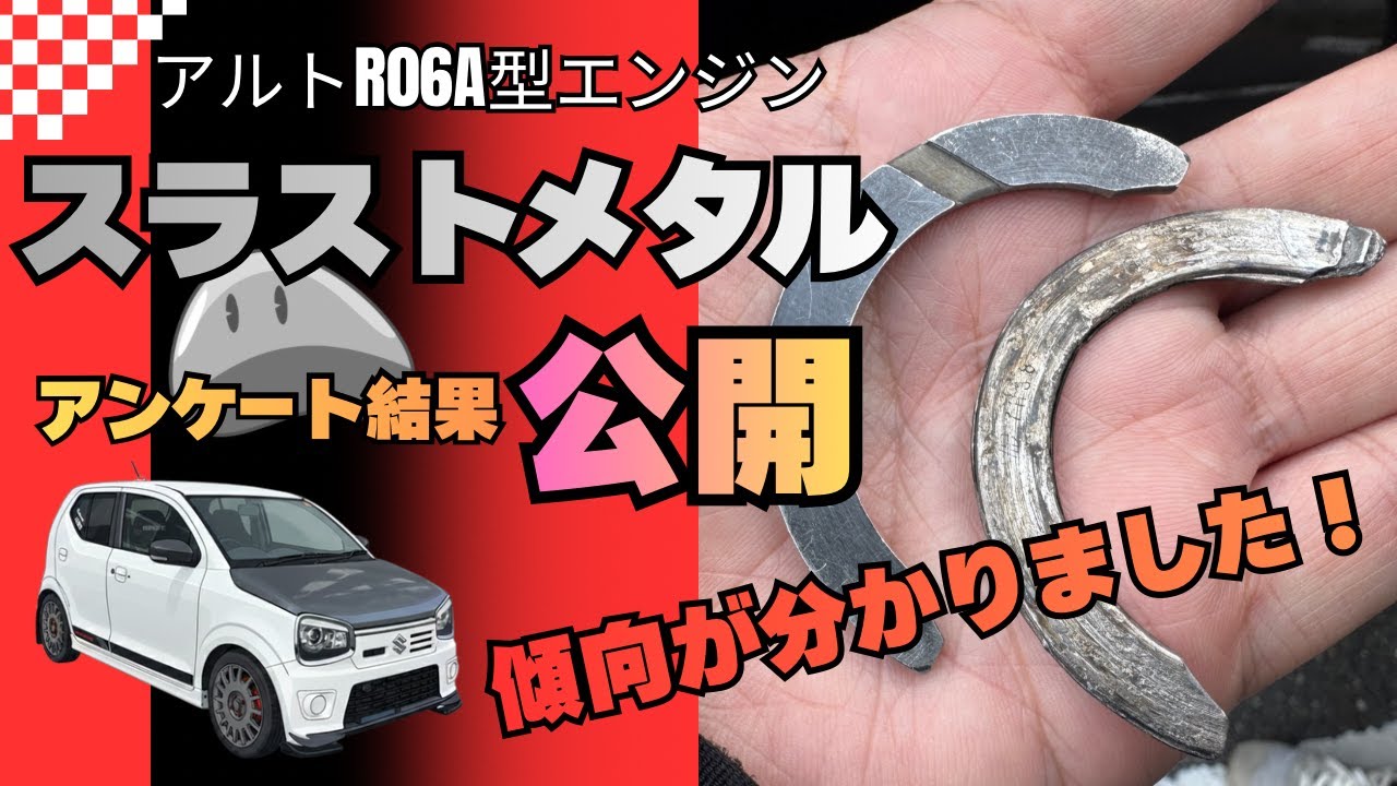 スラストメタル　アンケート結果公開　傾向がわかります　R06A型エンジン　アルト　アルトワークス　HA36S　HA36V