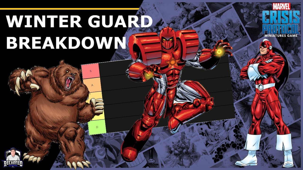 Marvel Crisis Protocol: Winter Guard - Most Underrated Affiliation in the Game?