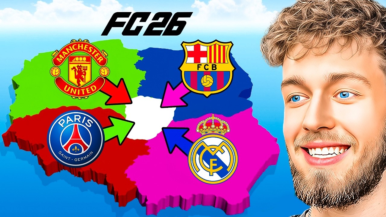 Který Klub se Stane Králem FC 26?