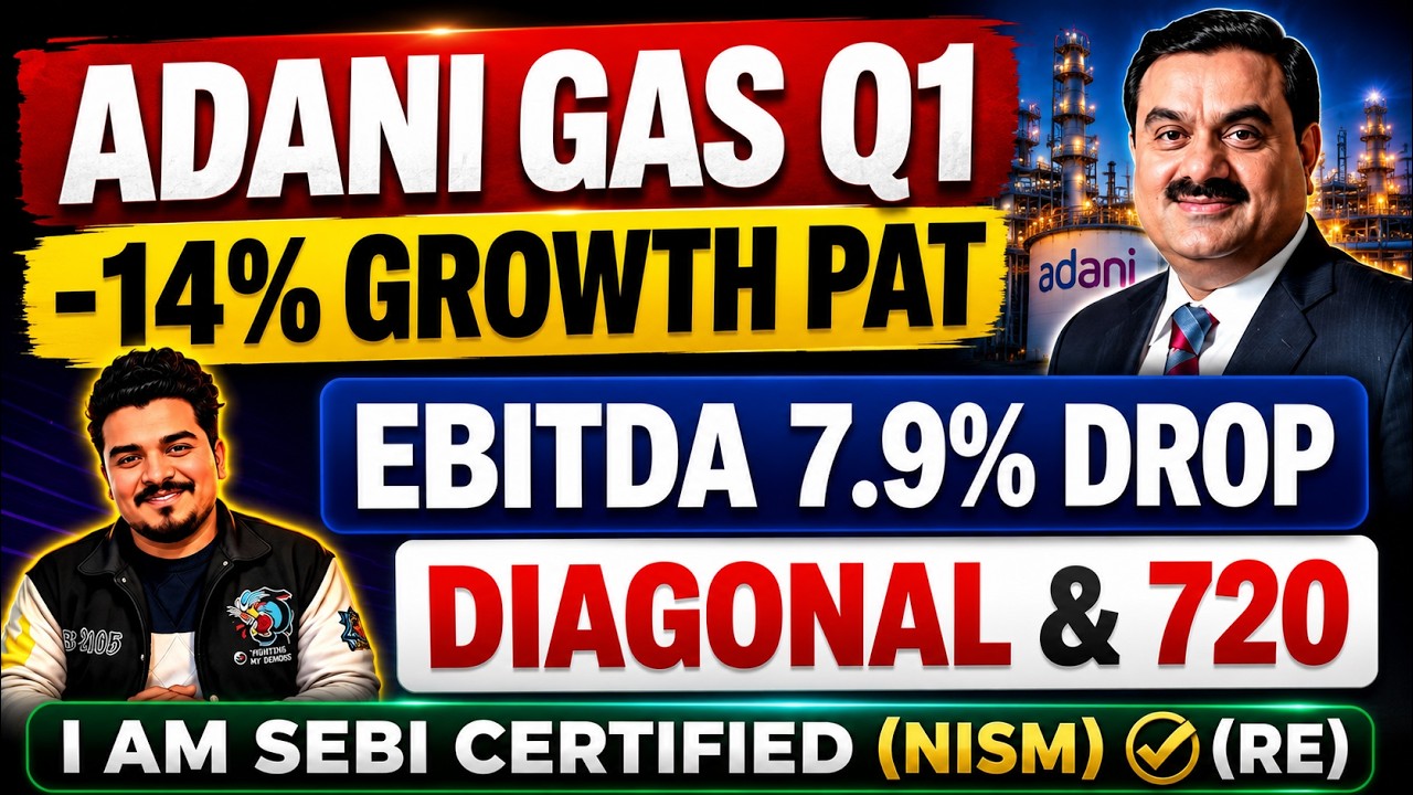 Adani Total Gas Result आगया | Adani Total Gas Latest News | ATGL Stock Latest News |Adani Gas Result