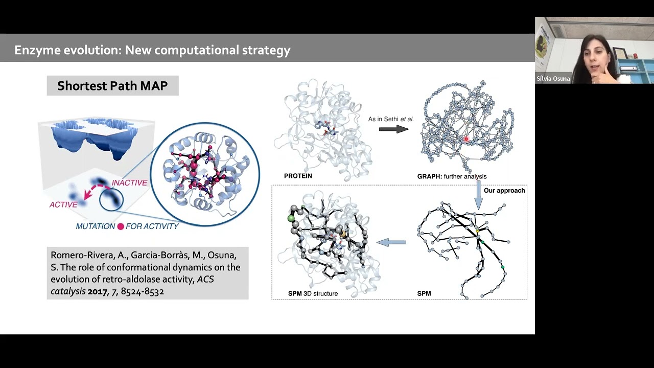 Challenge of rationally predicting distal activityenhancing mutations in computational enzyme design